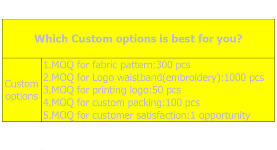 OEM Sustainable Mens Boxer Shorts Polyester Breathable Gym Briefs Underwear