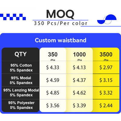 Custom Logo Cotton Men Underwear Plus Size  Breathable Boxer Briefs